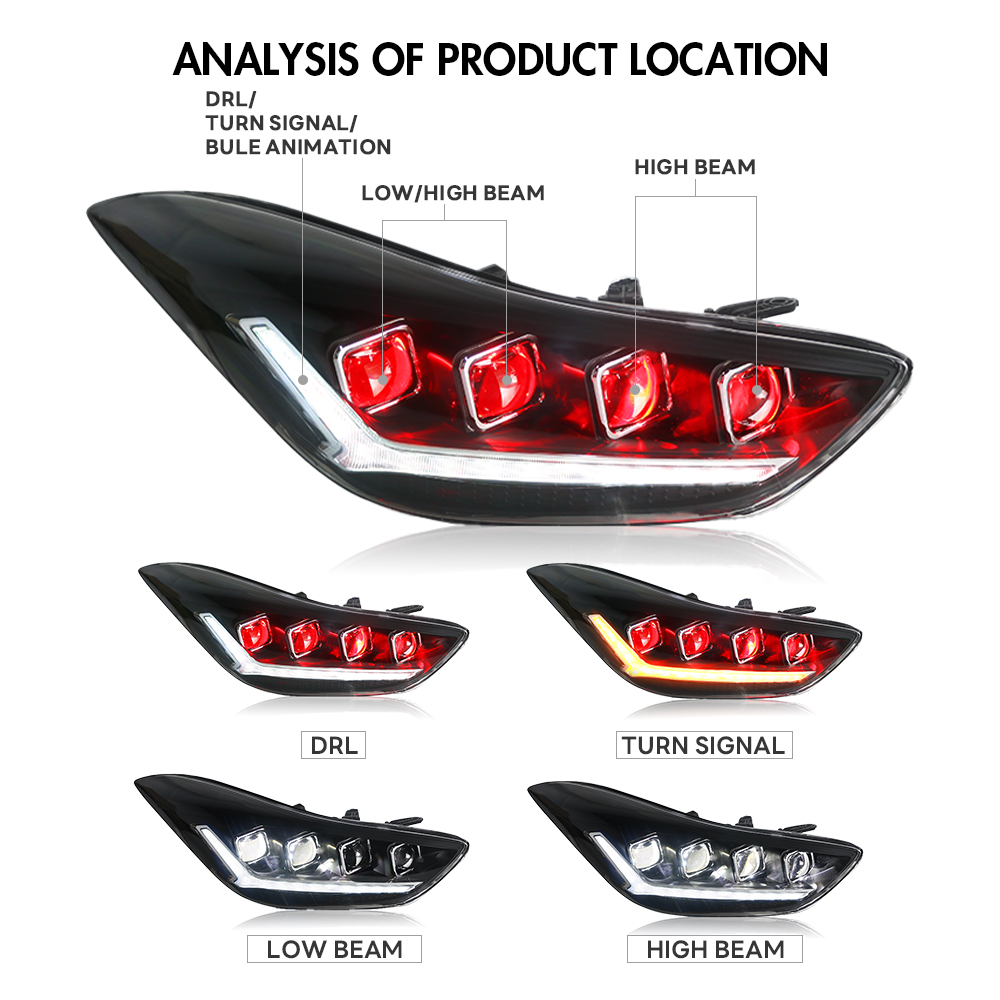 Full LED Headlight