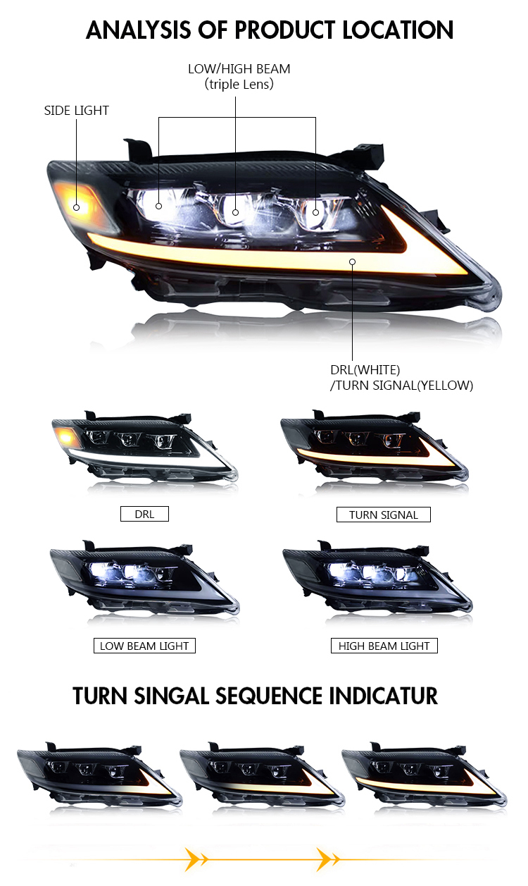 CMR-A192 LED Headlights for Toyota Camry 2012–2014 19 LED Headlights