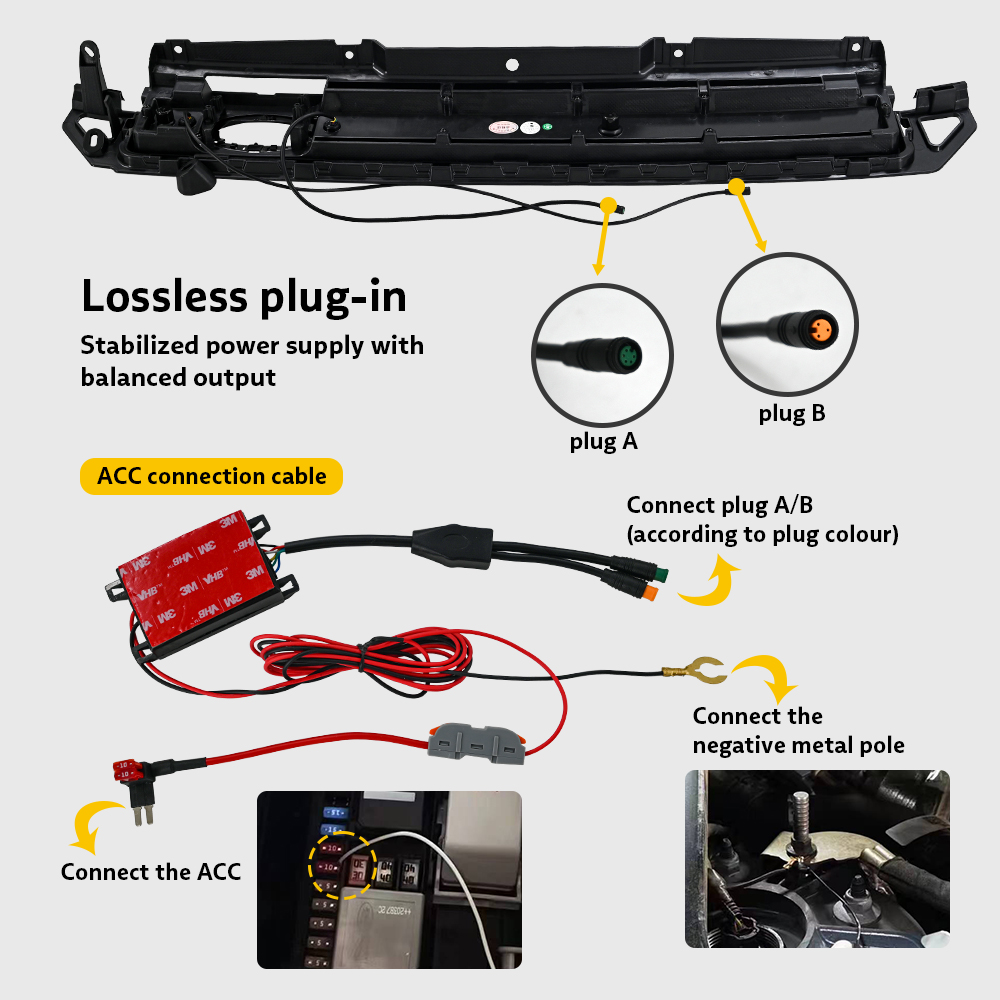 شرائط تزيين الشبكة LED لسيارة Land Rover Defender 90 / 110 / 130 (2020-2023) 27 10 8
