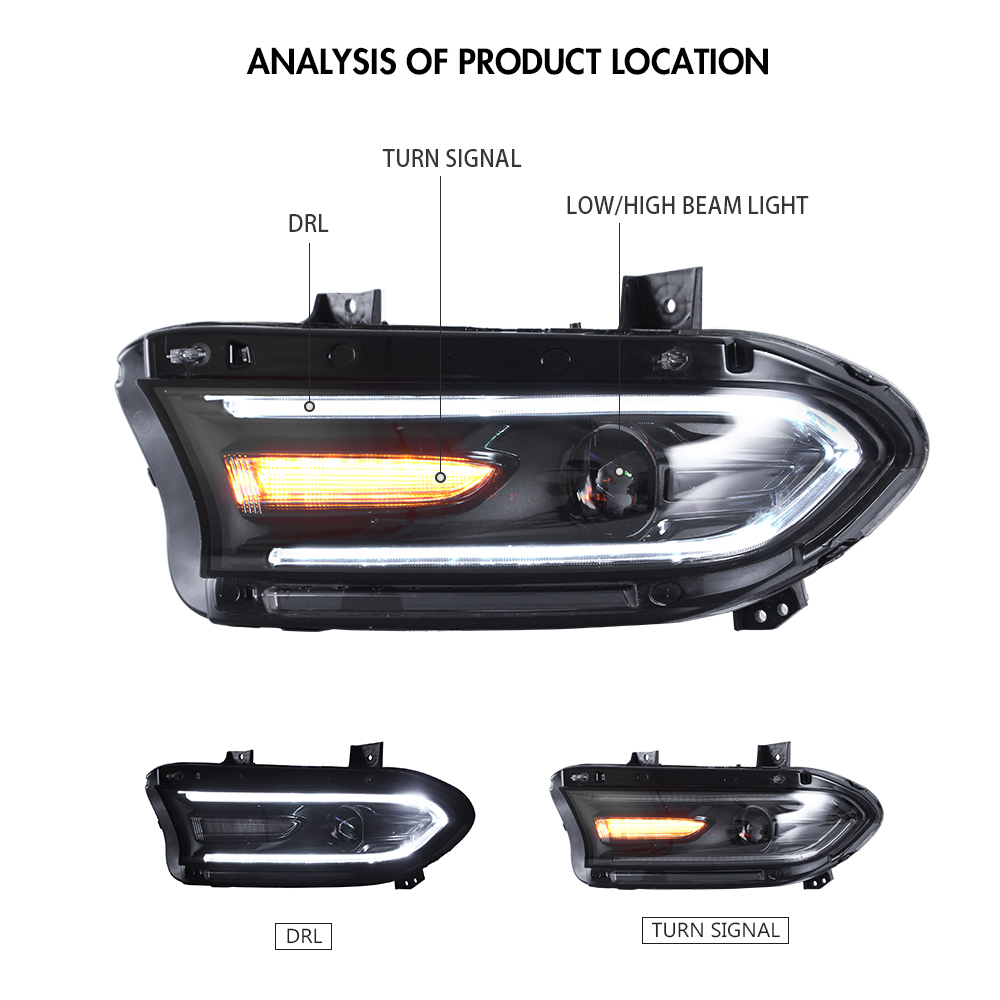 LED Headlight