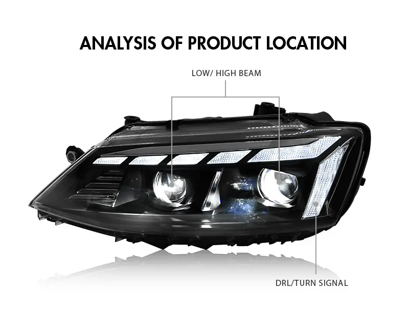 ST-A183 Full LED Headlight for Volkswagen Jetta 2012–2018 16 Full LED Headlight