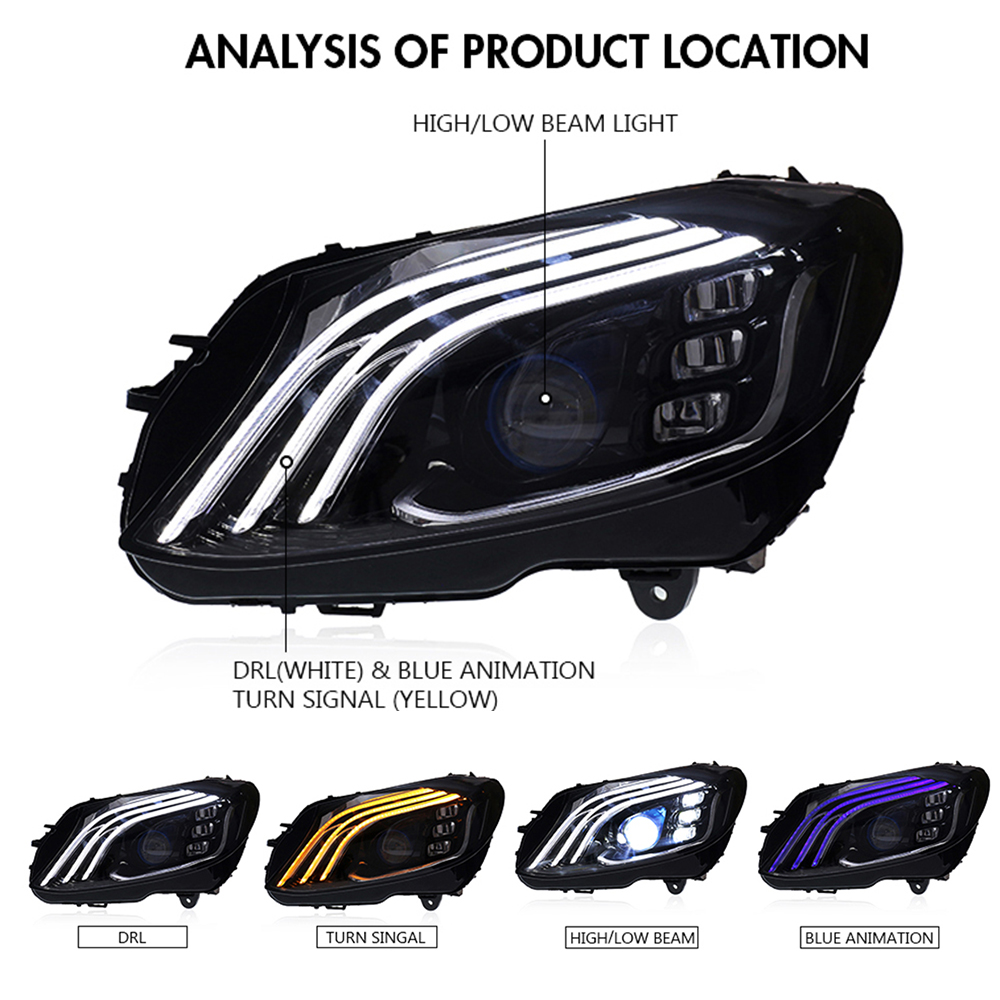 LED Headlight