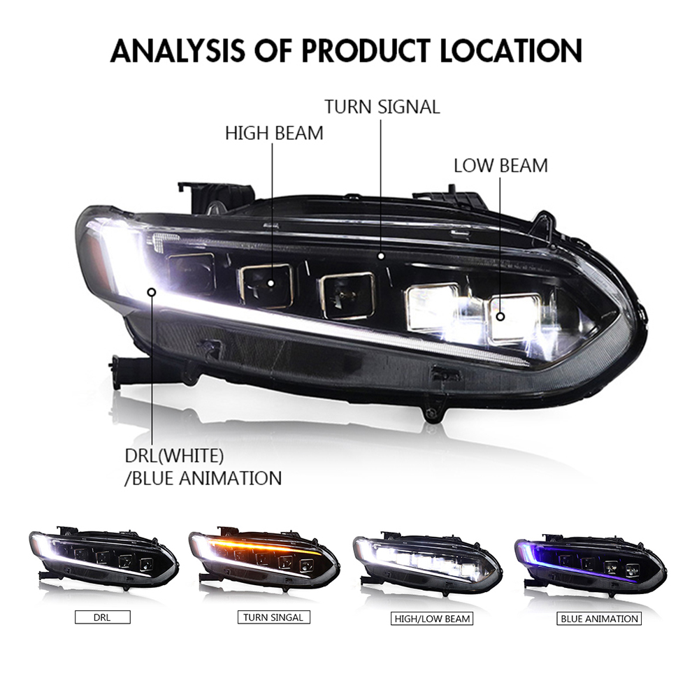 YG-A147 LED Headlights for Honda Accord 2018–2021 - View 6