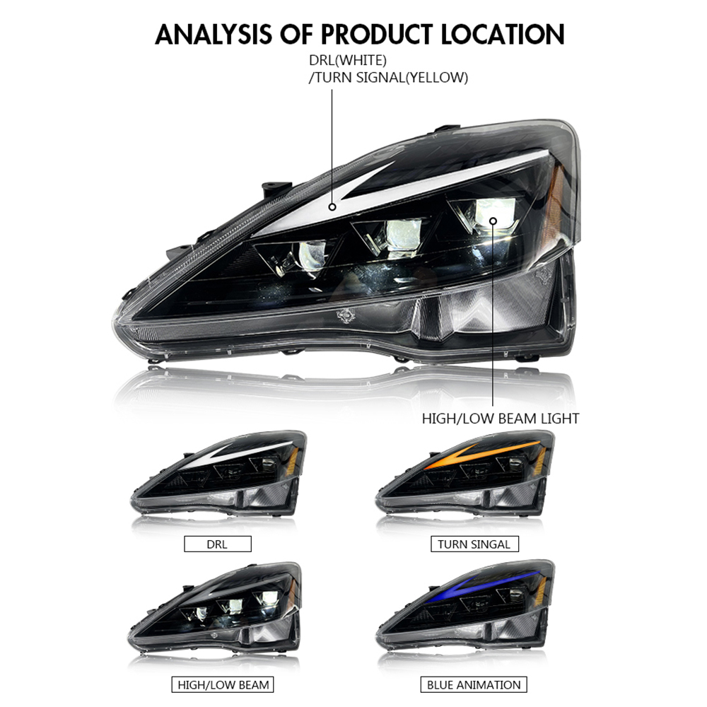FULL LED Headlight