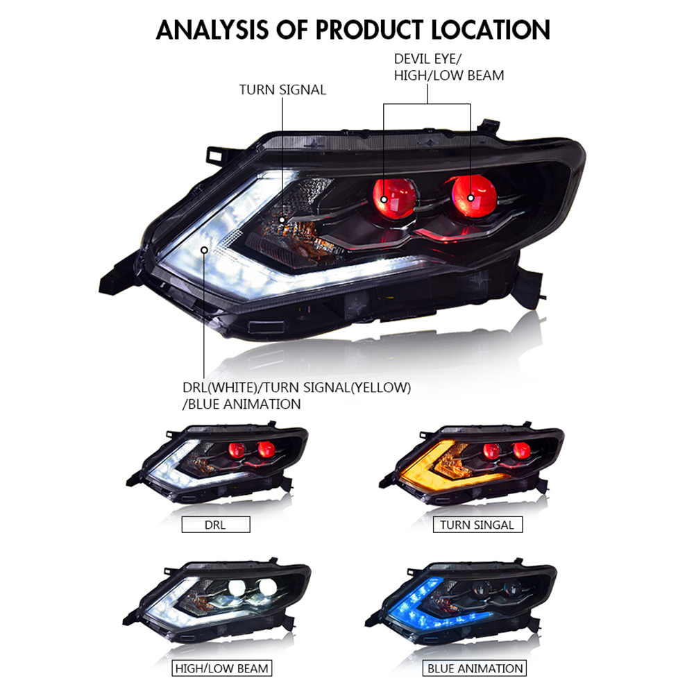 LED Headlight