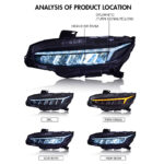 Honda Civic Headlights SY-A110L For Honda Civic (2016–2020) Lampu Kepala - Gambar Kecil Galeri Produk 7