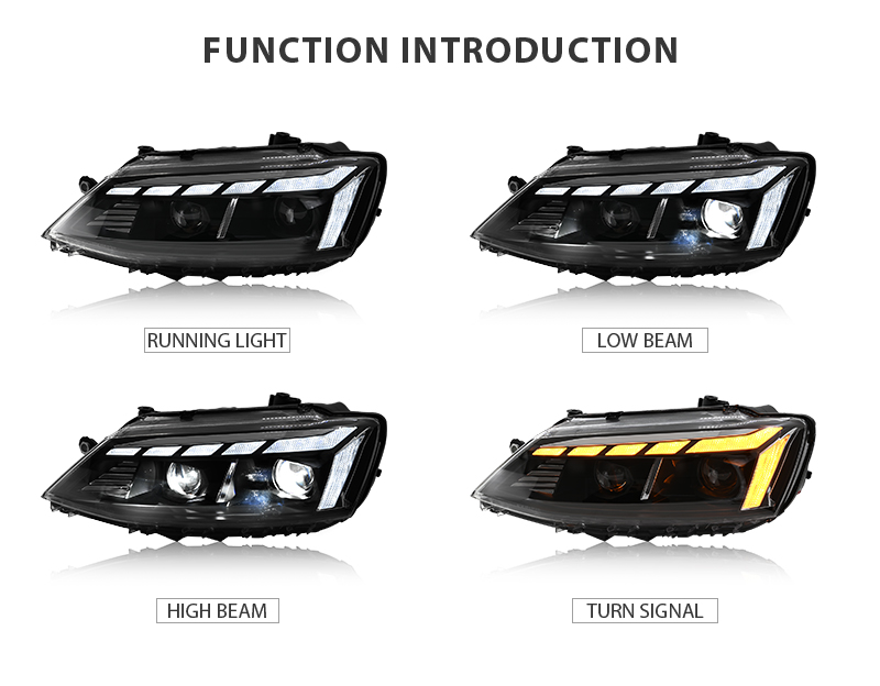 ST-A183 Full LED Headlight for Volkswagen Jetta 2012–2018 17 Full LED Headlight