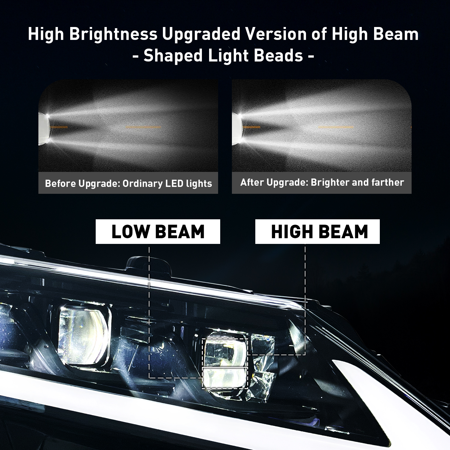 RGB LED Headlight