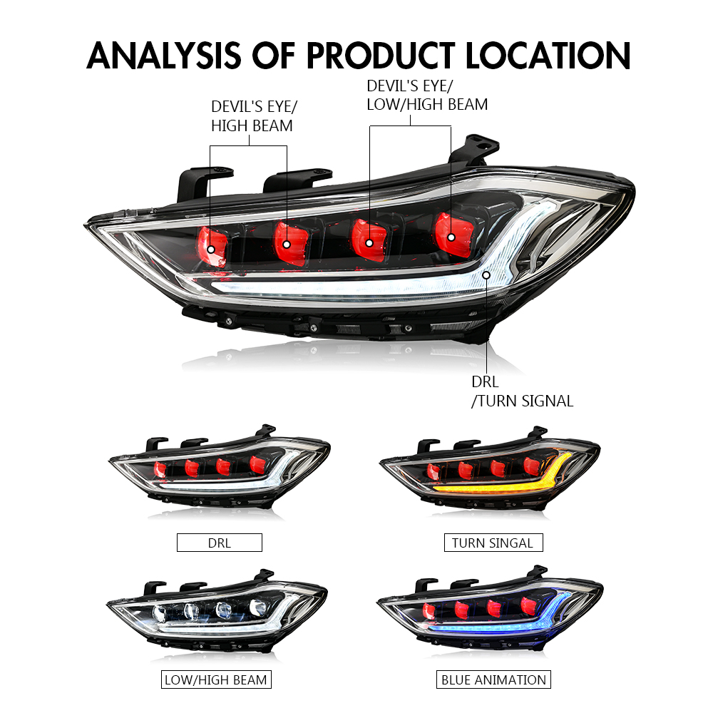 Full LED Headlight