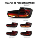 BMW 2 Luz trasera serie F30-B121D para BMW Serie 3 (2013–2018) Lámpara trasera - Miniatura de la galería de productos 6