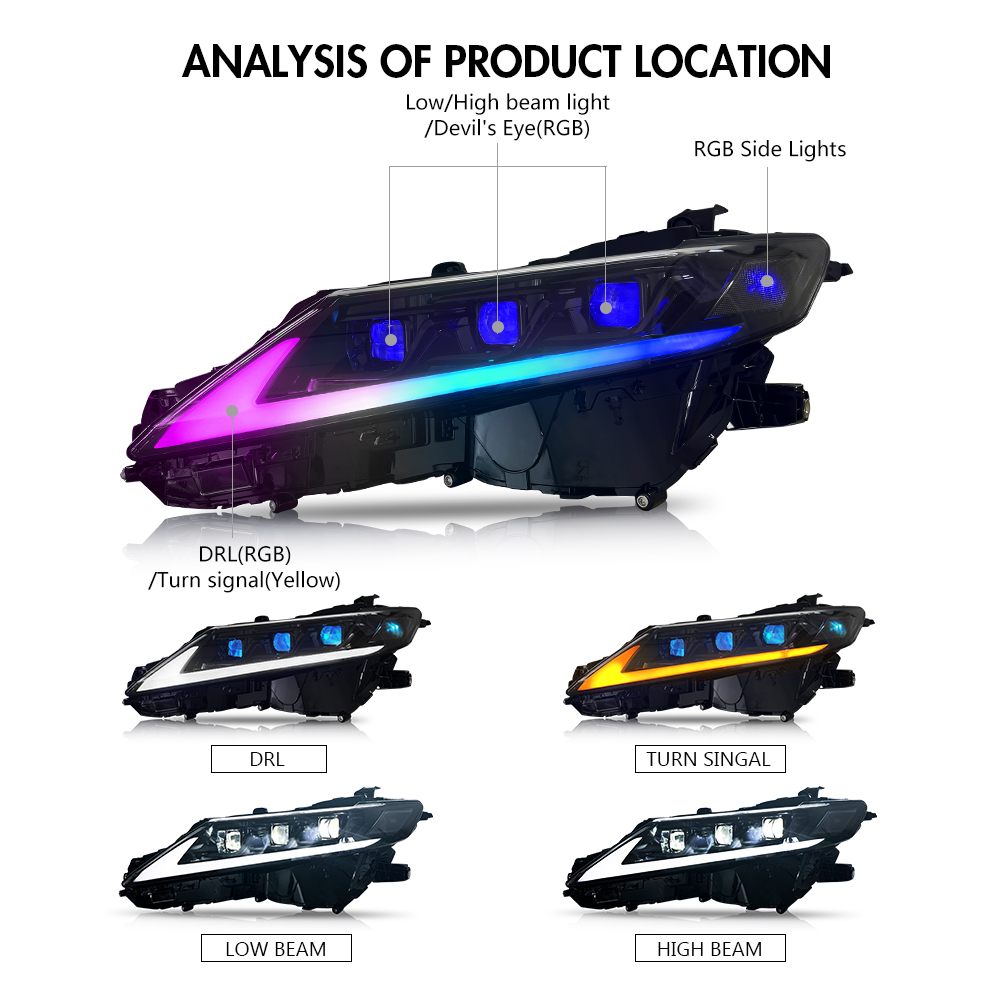 RGB LED Headlight