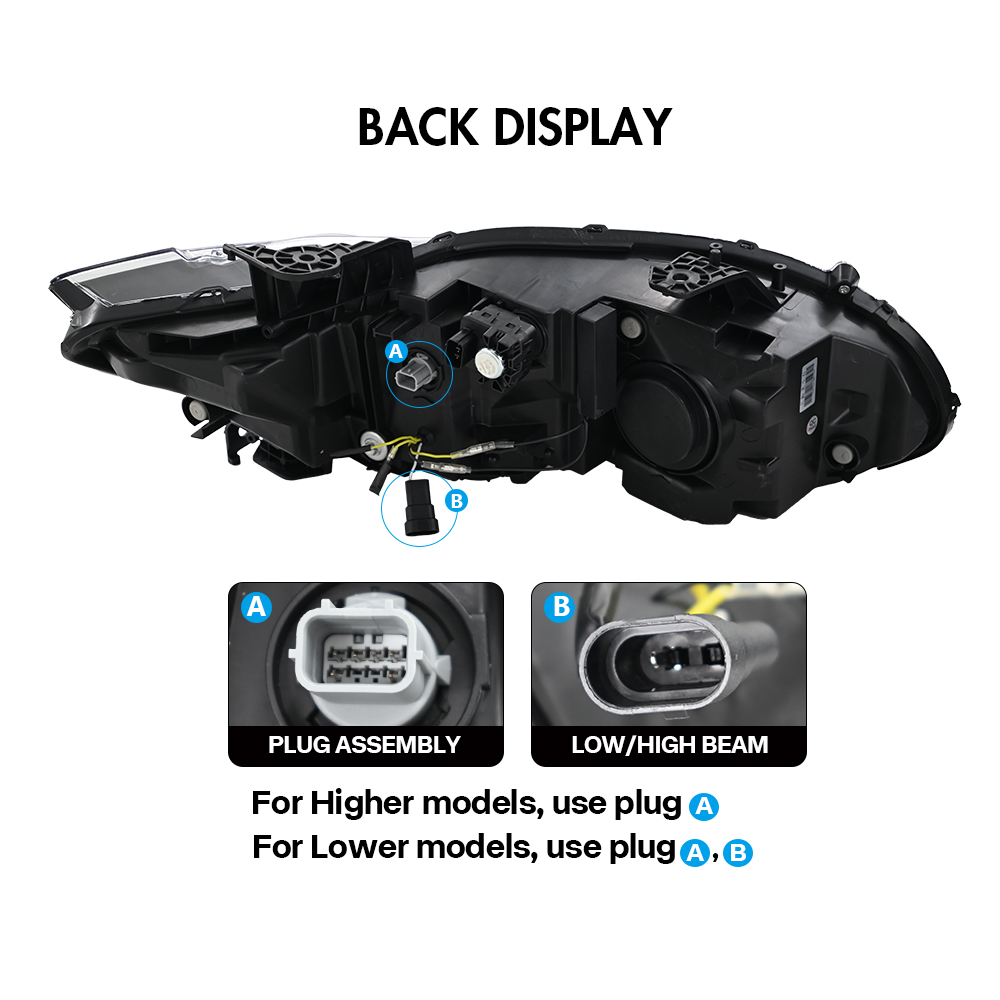 LED Headlight
