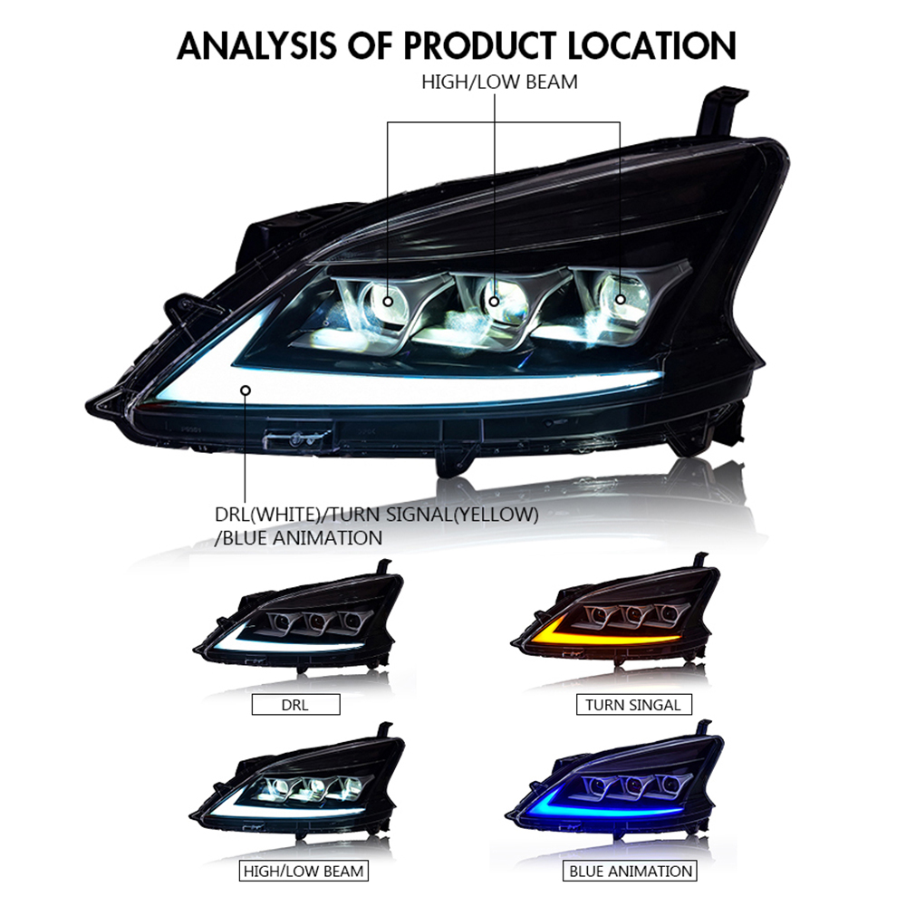 LED Headlight