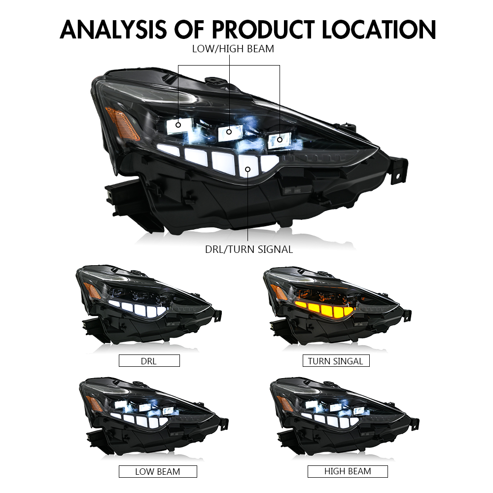 LED Headlight