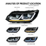 Lampu Depan LED Penuh A186-BE untuk Volkswagen 2013–2017 - Gambar Kecil Galeri Produk 5