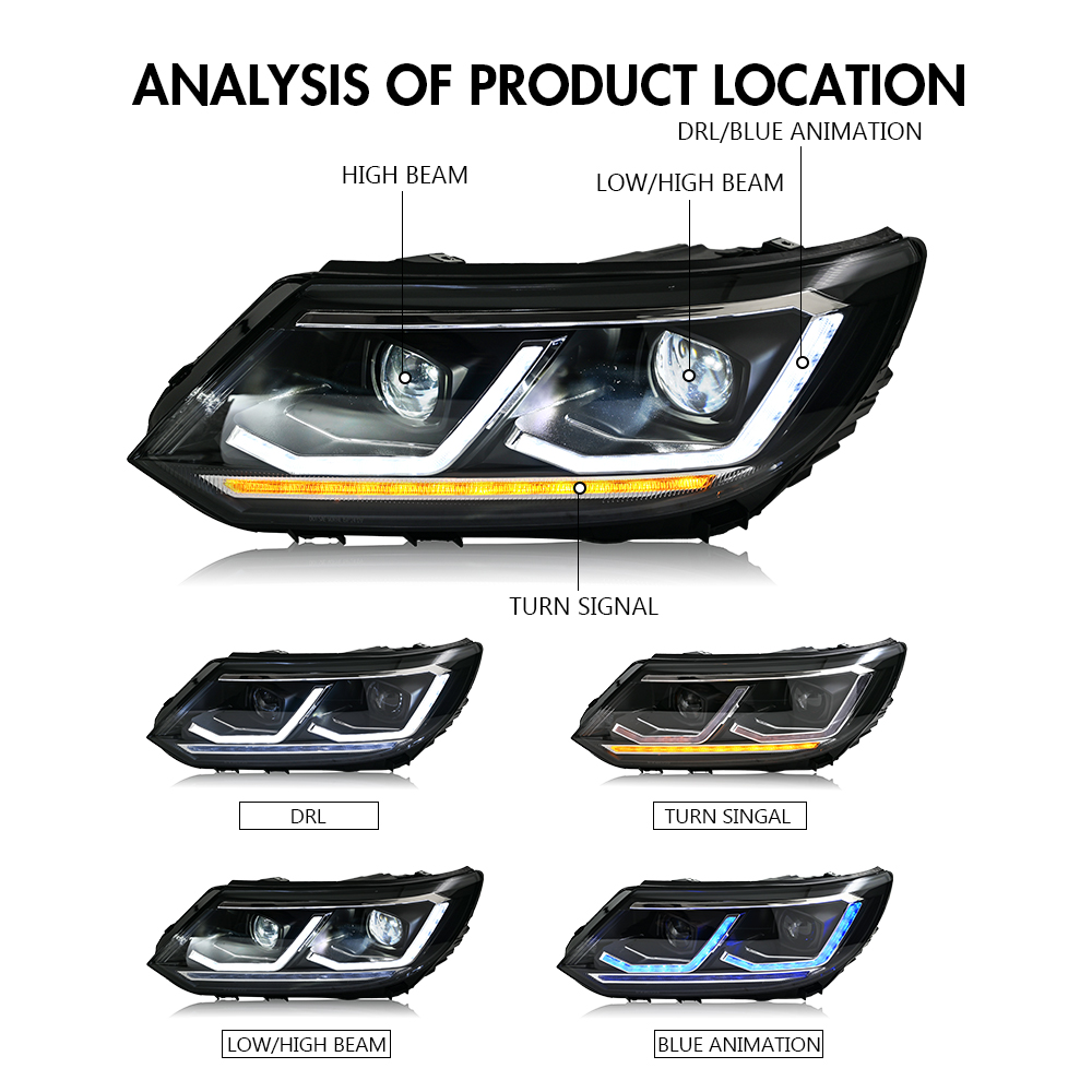 Full LED Headlight
