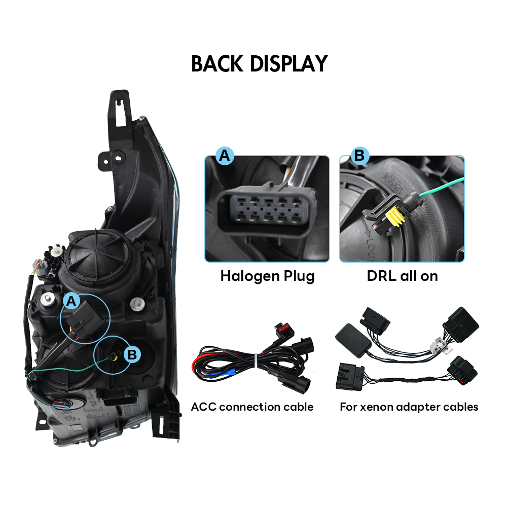 LED Headlight