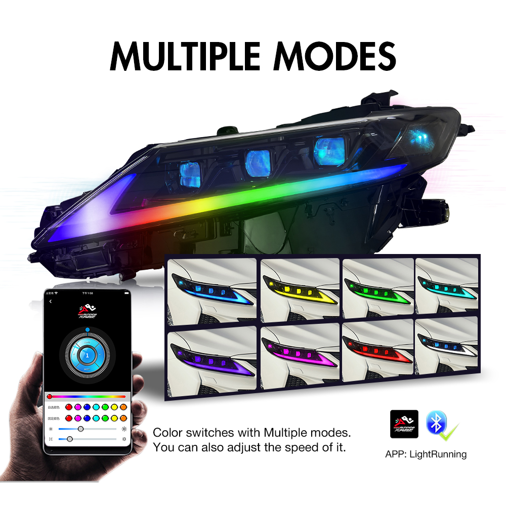 RGB LED Headlight