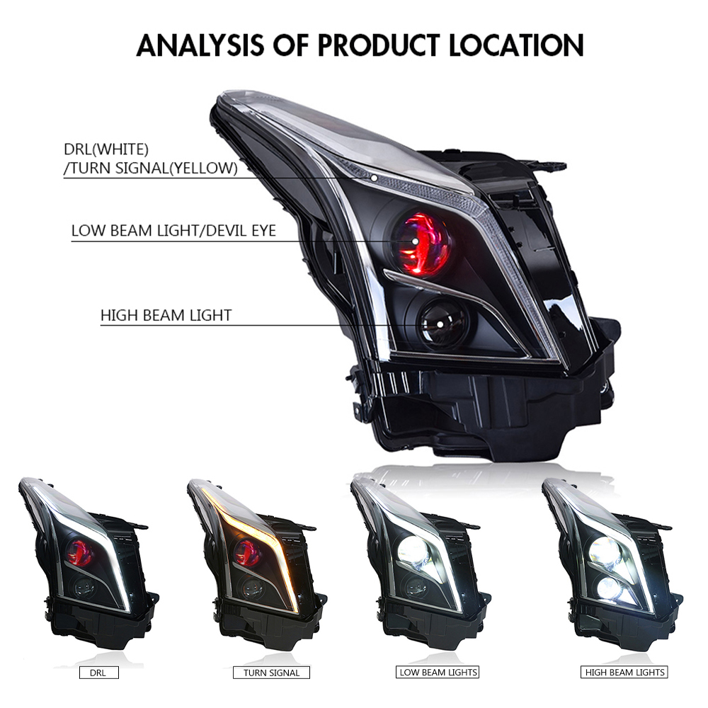 LED Headlight
