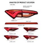 YZL-B103B LED Tail Lights for Toyota Avalon 2019–2021 - صورة مصغرة لمعرض المنتجات 5