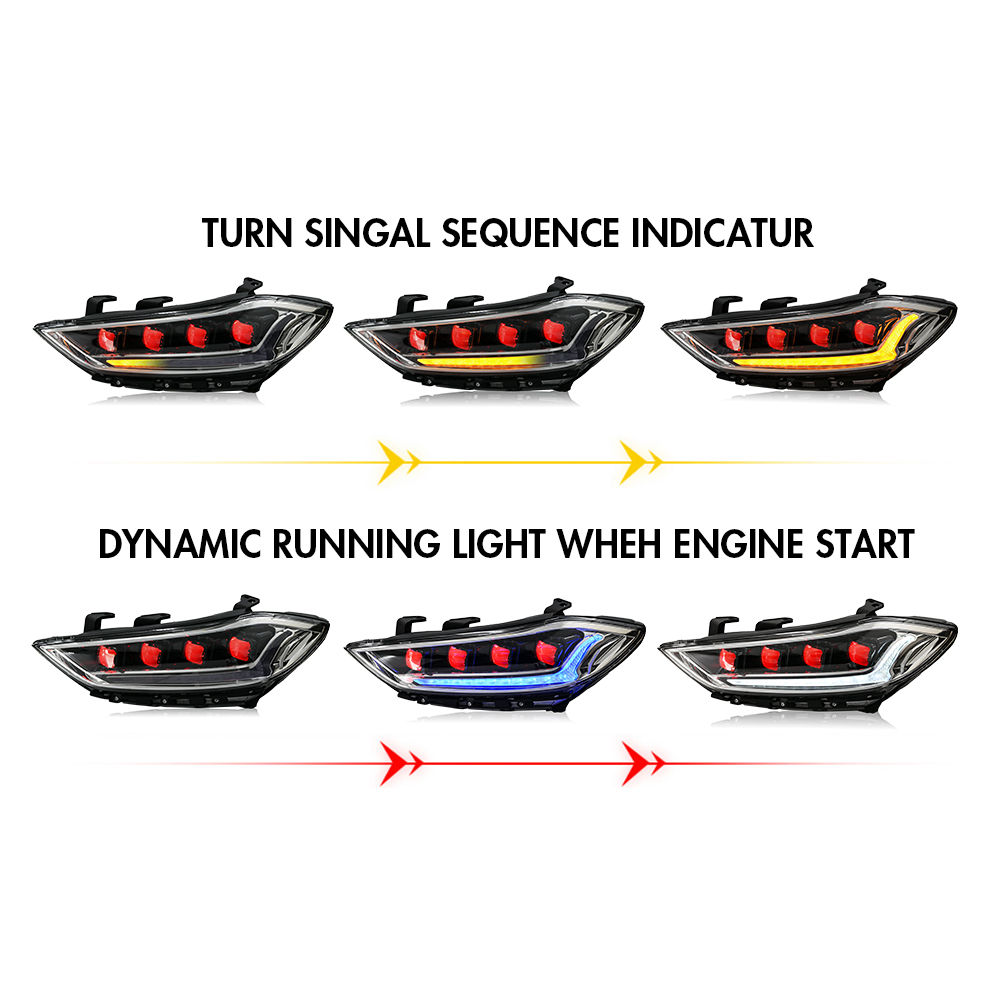 Full LED Headlight
