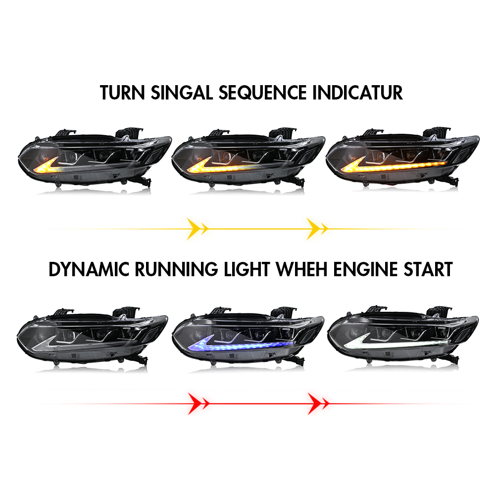 LED Headlight