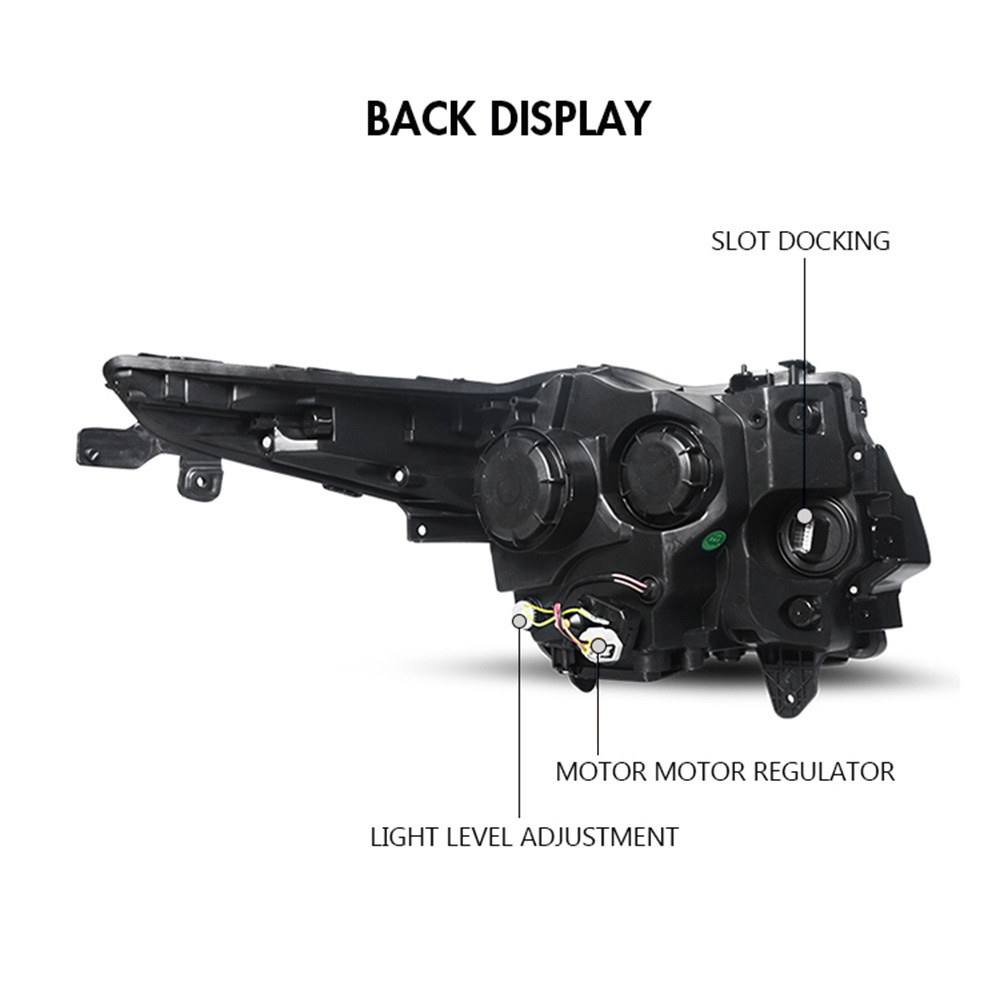 LED Headlight