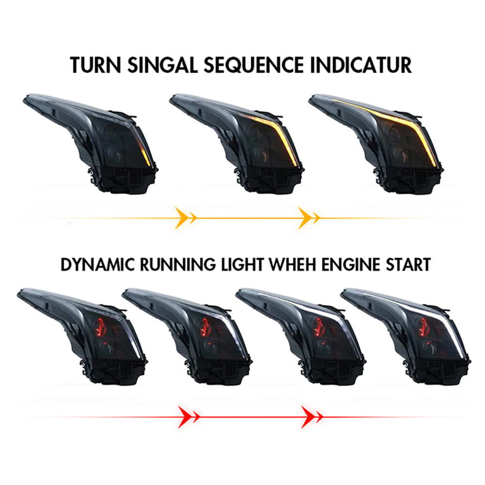 LED Headlight