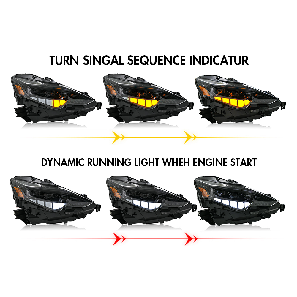 LED Headlight