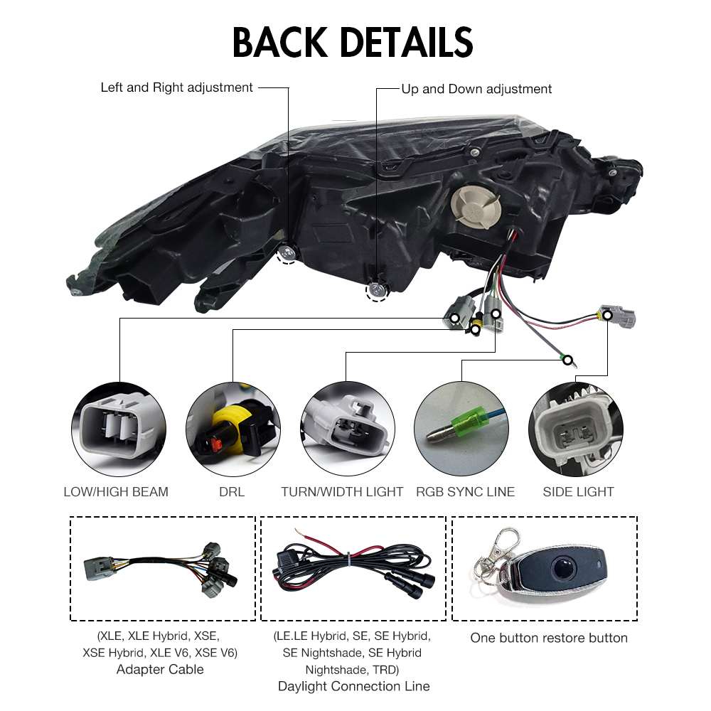 RGB LED Headlight