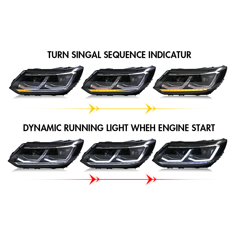 Full LED Headlight