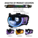 LHWS-A533-RGB-ZT Faro anteriore RGB per Land Rover Defender 2020–2025 - Miniatura della galleria del prodotto 6