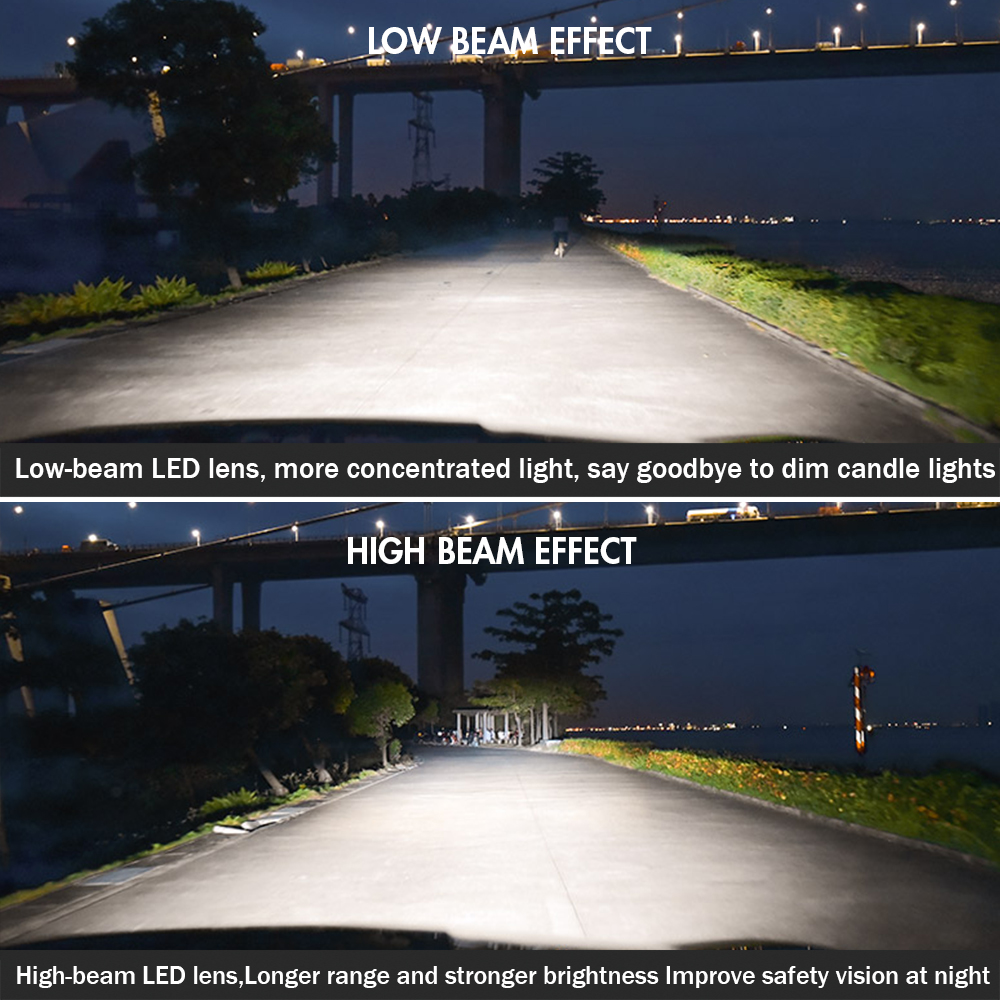 LED Headlight