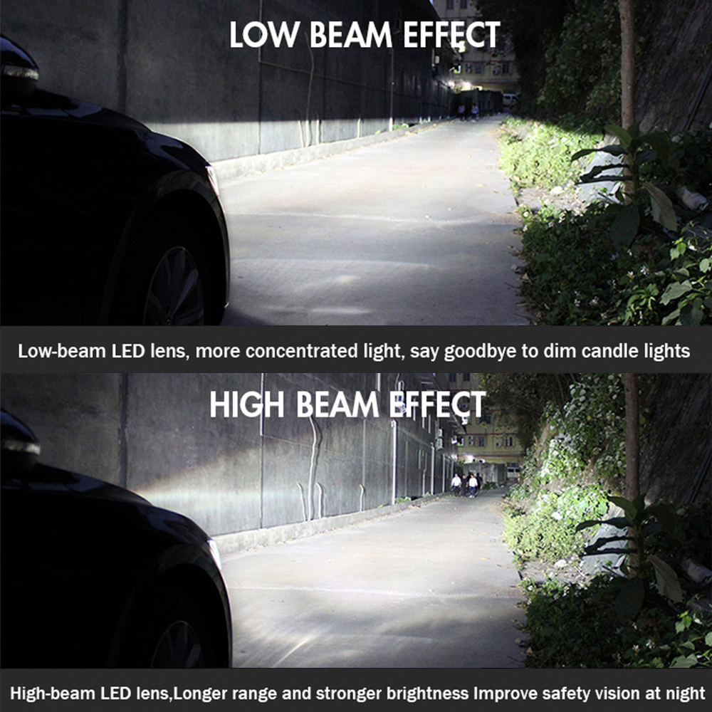 LED Headlight