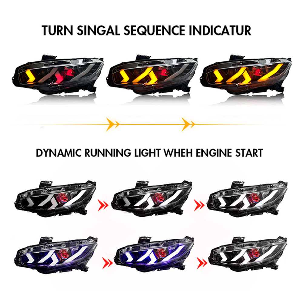 LED Headlights