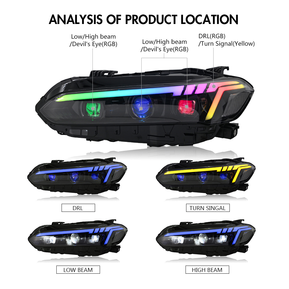 LED Headlight