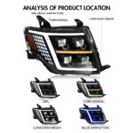 Faros LED A124-4T para Mitsubishi Pajero V93 / V97 (2009–2021) - Miniatura de la galería de productos 5