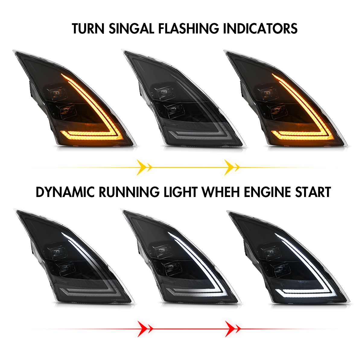 LED Headlight