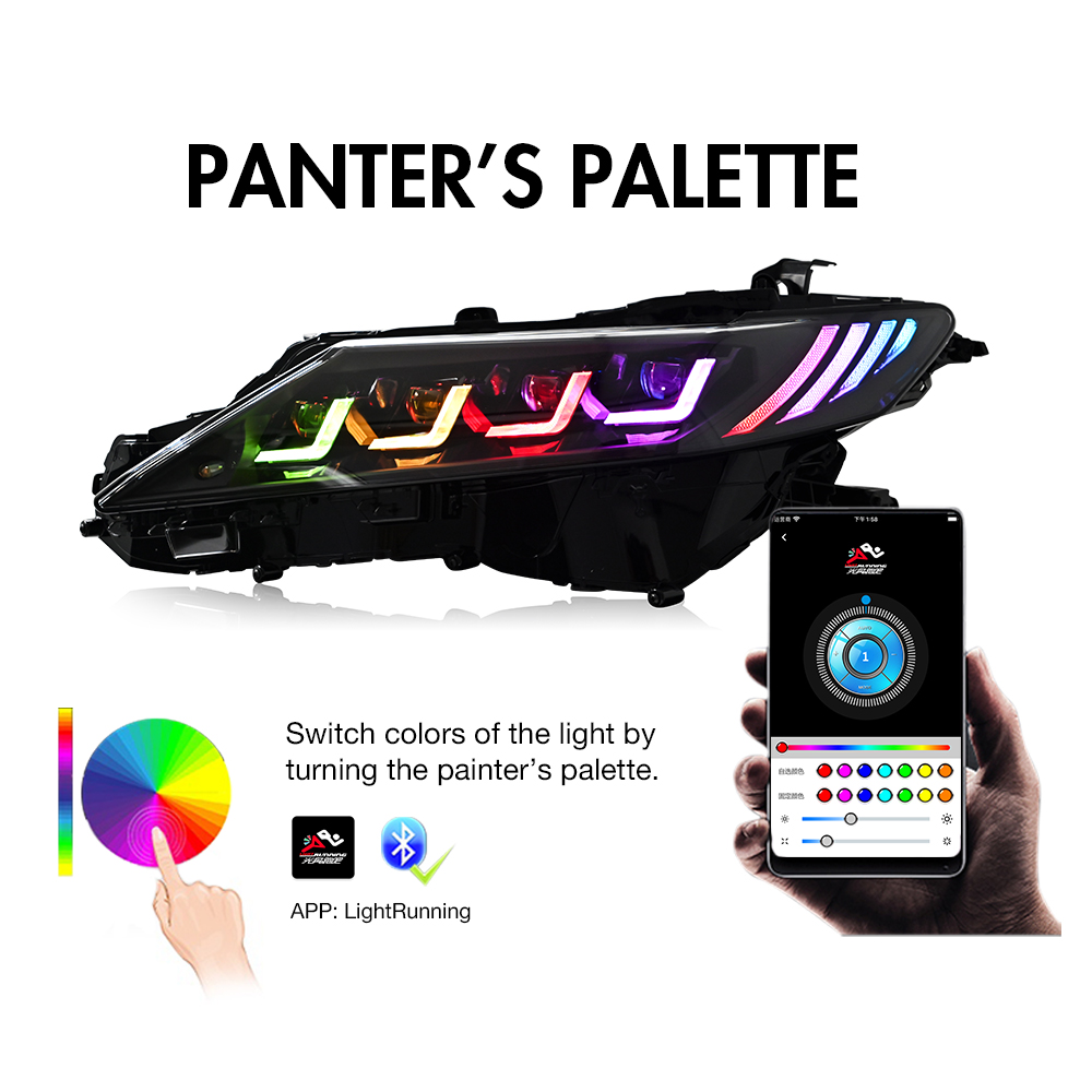 RGB LED Headlight
