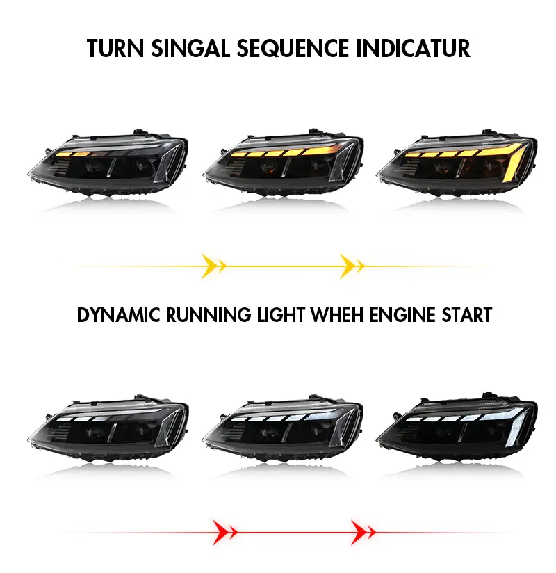 ST-A183 Full LED Headlight for Volkswagen Jetta 2012–2018 18 Full LED Headlight