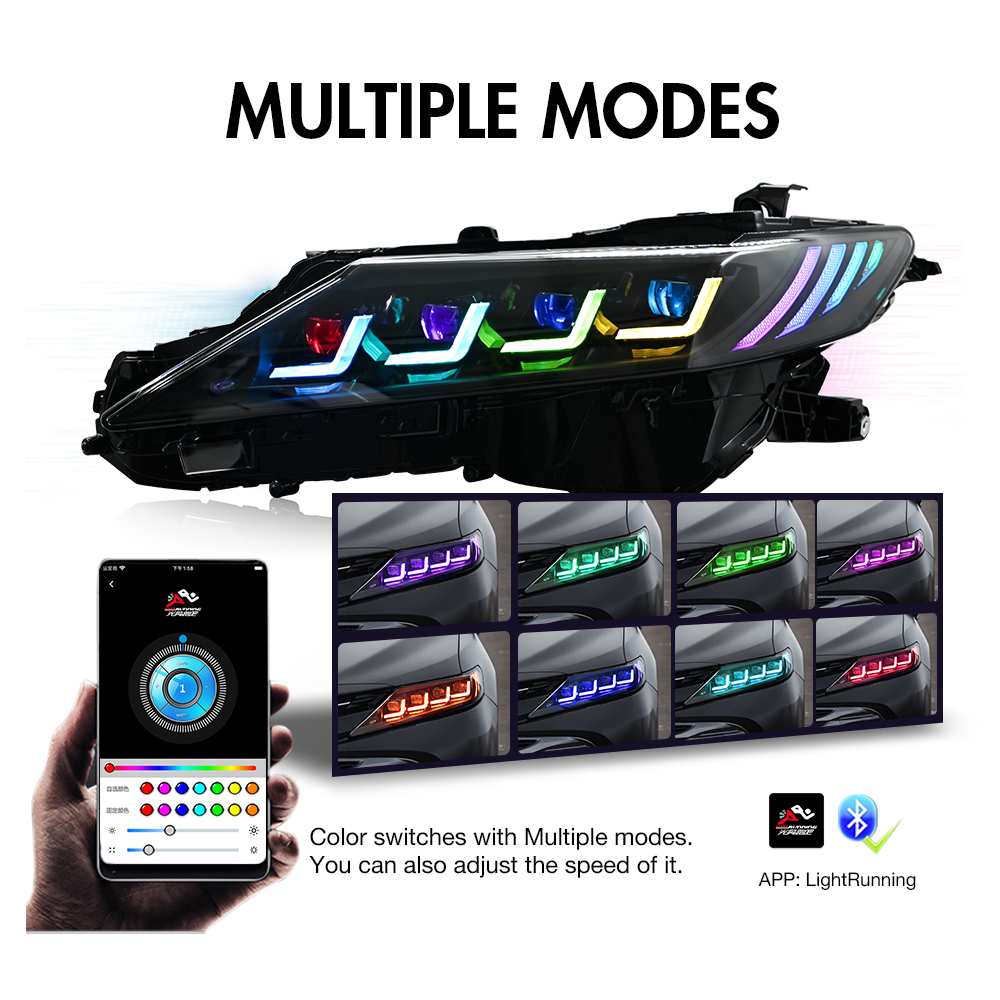 RGB LED Headlight