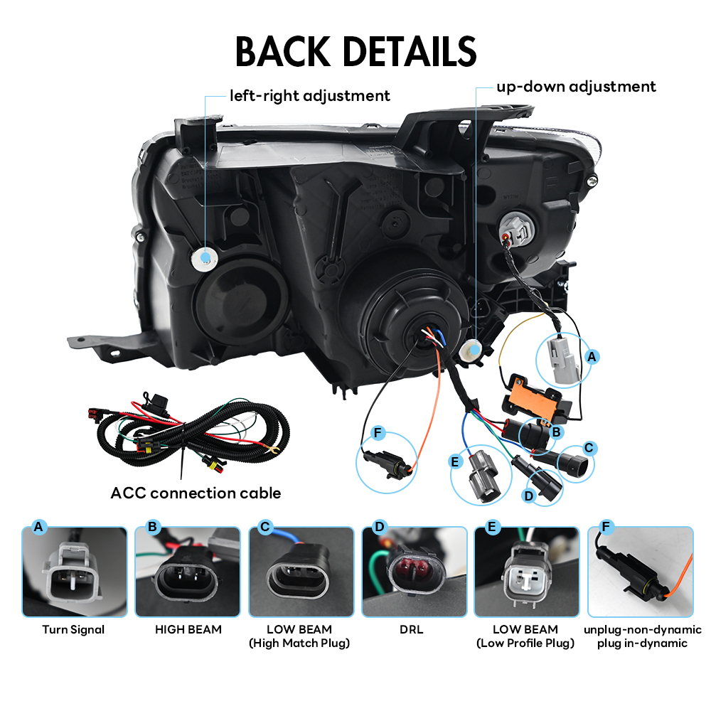 LED Headlight
