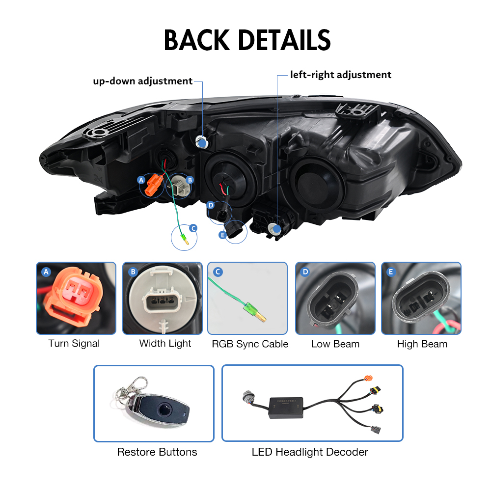 LED Headlight