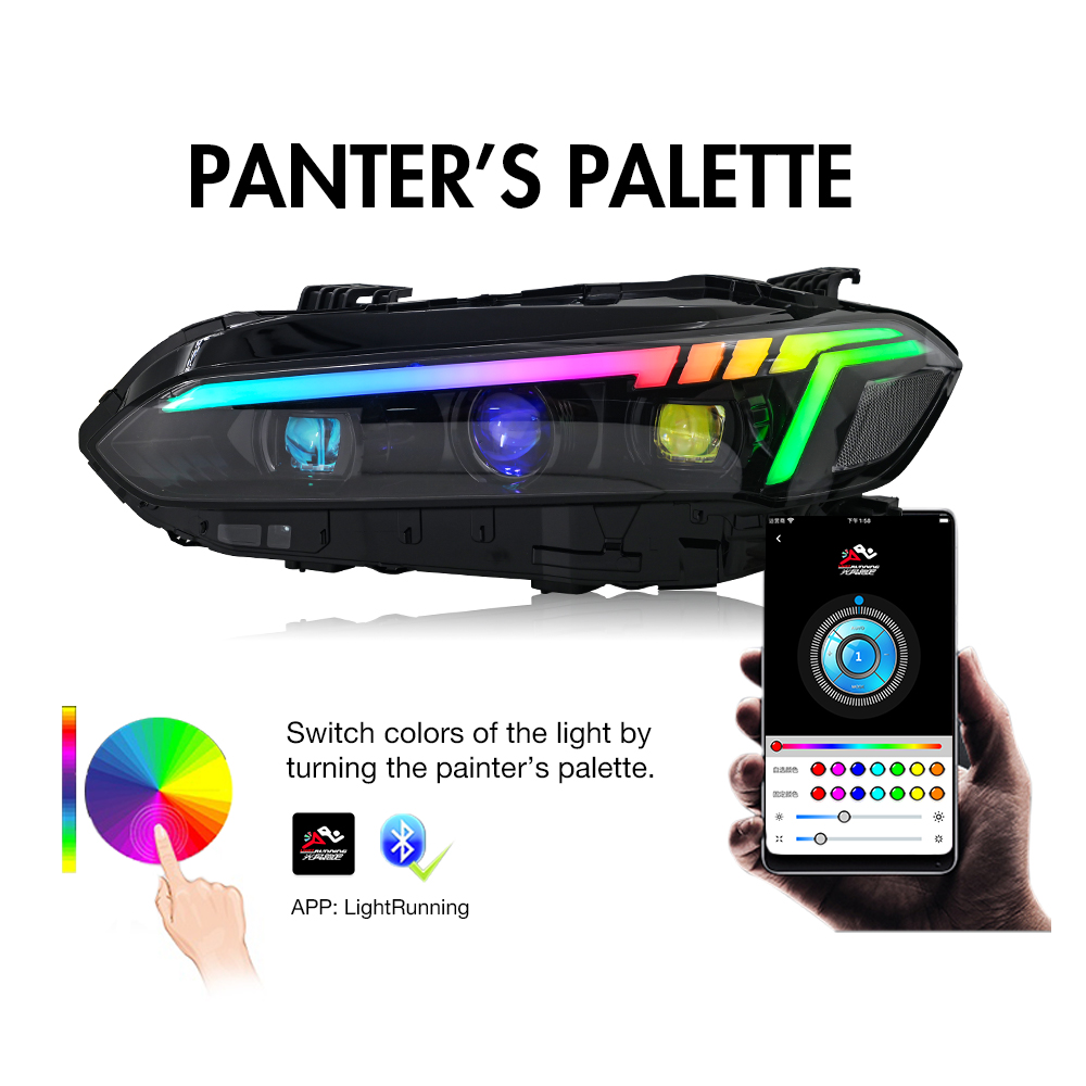 LED Headlight