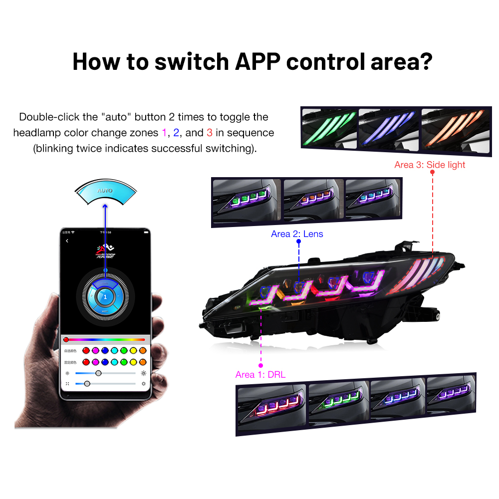 RGB LED Headlight