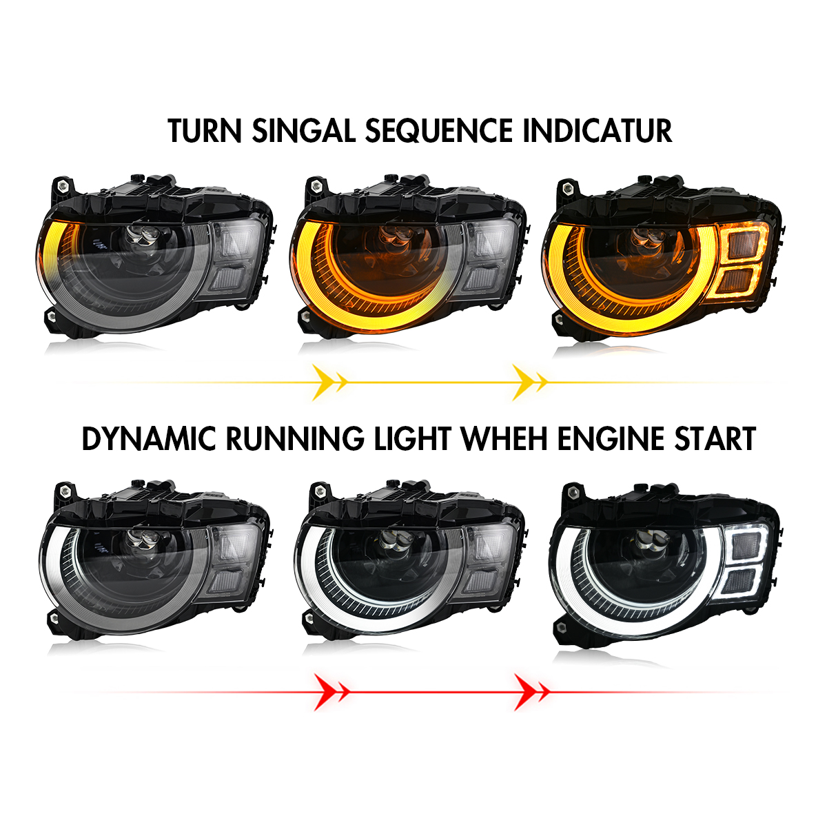 LED Headlight