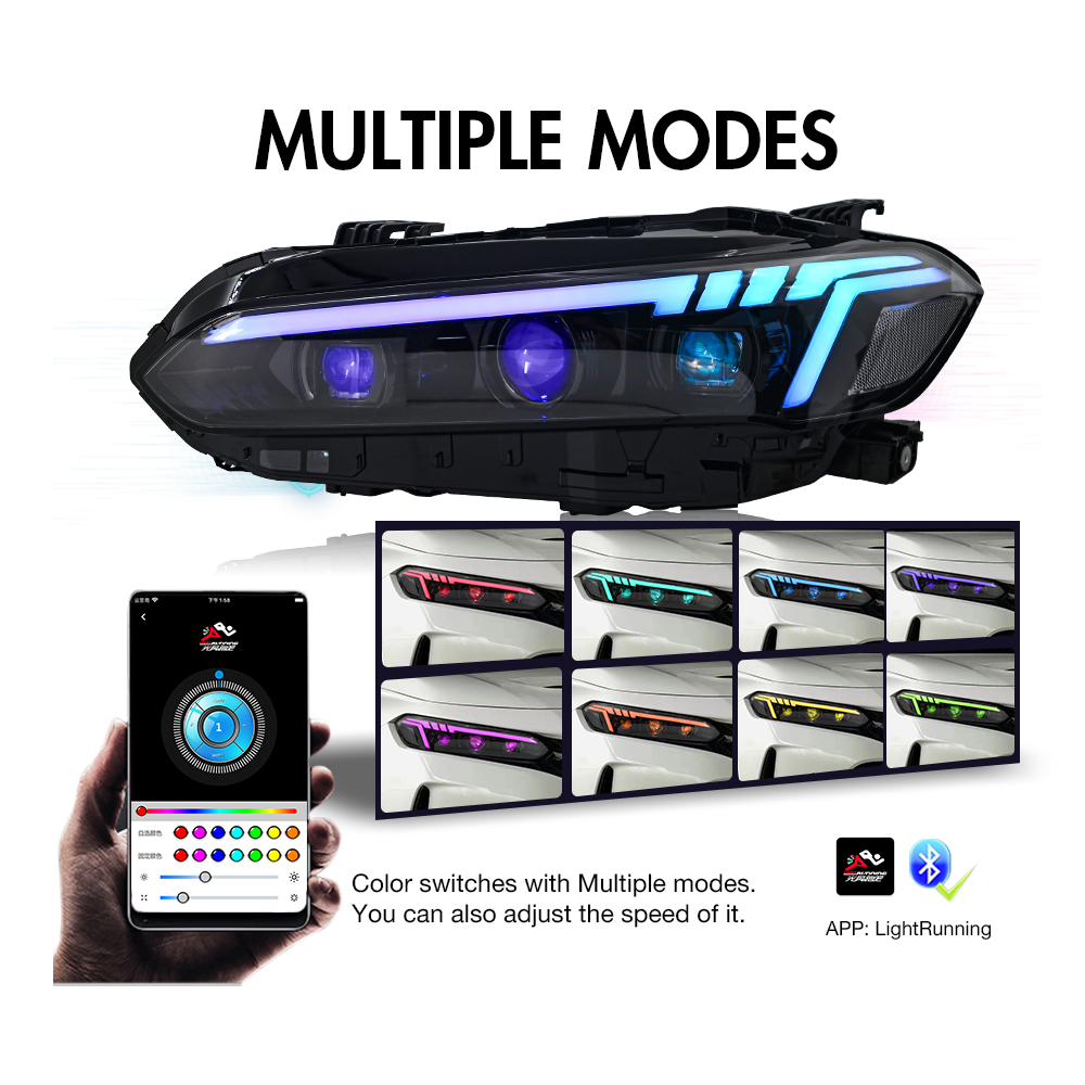 LED Headlight