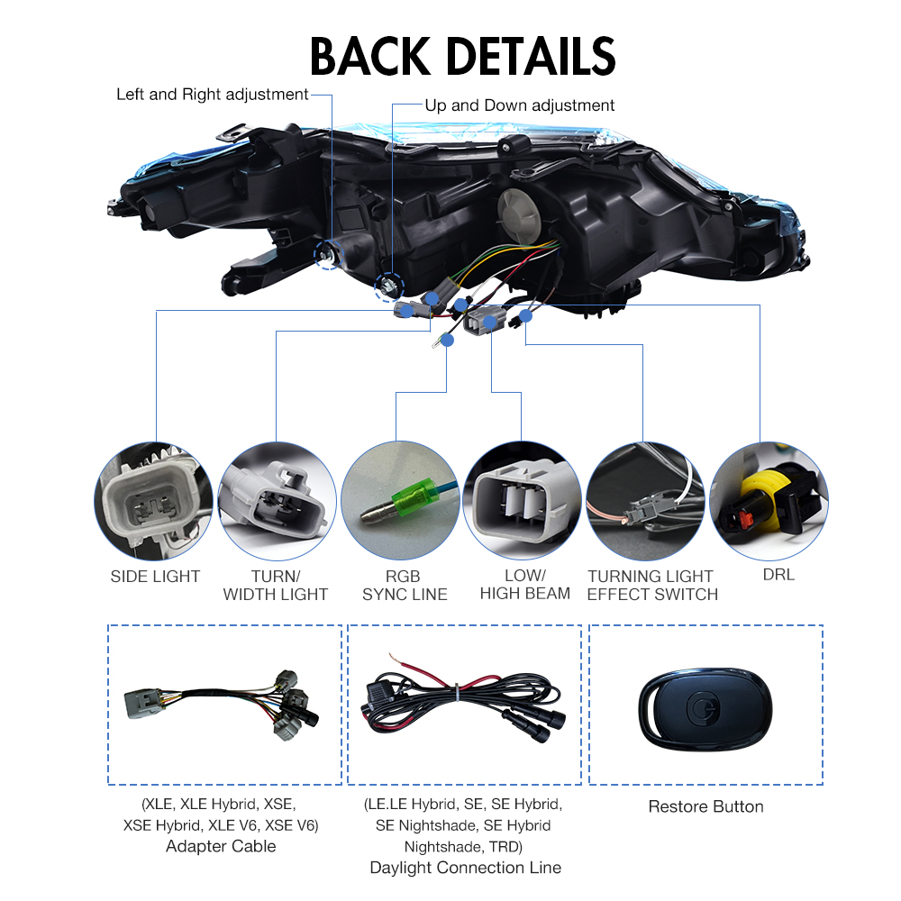 RGB LED Headlight
