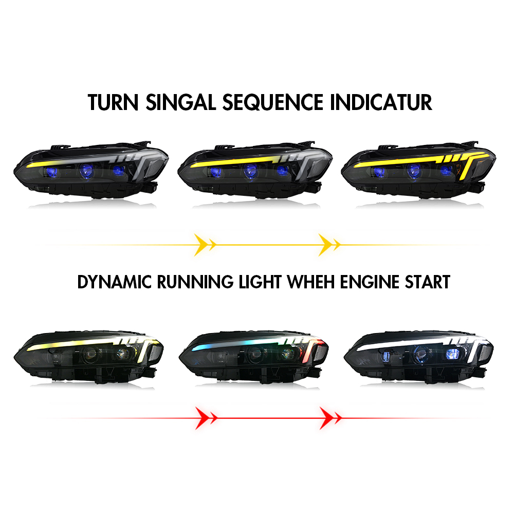 LED Headlight