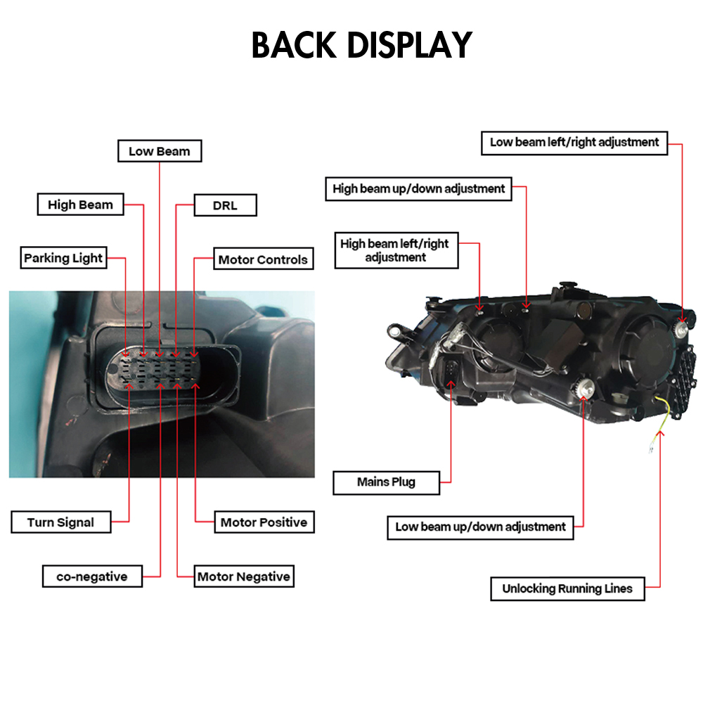 Full LED Headlight
